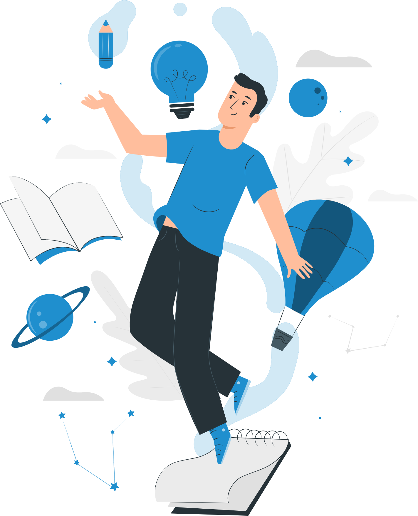 360 Degree Performance Management